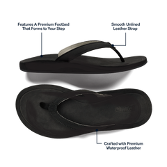Southshore Women’s Waterproof Leather Sandals - Lava Rock | Women OluKai online